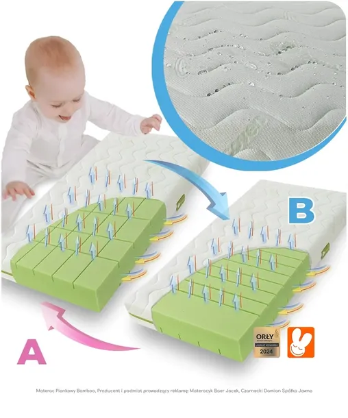 Materac 120x60 PIANKOWY ODYCHAJACY TWARDY ŚREDNIO H2 H3 dziecięcy FIKI MIKI