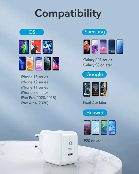 szybka-ladowarka-do-telefonu-usb-c-stan-opakowania-oryginalne