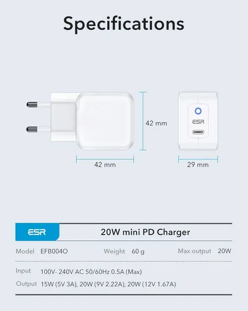 szybka-ladowarka-do-telefonu-usb-c-stan-nowy-certyfikat-ce