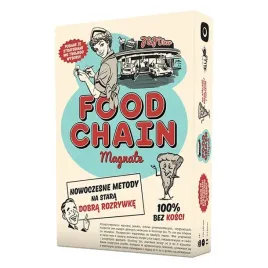 food-chain-magnate-portal-games