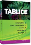 tablice-przedmioty-scisle-stan-nowy