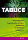 tablice-przedmioty-scisle-wydawnictwo-wydawnictwo-greg