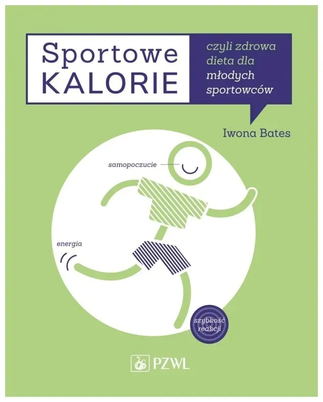 bates-sportowe-kalorie