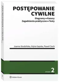 postepowanie-cywilne-pawel-cioch