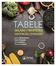 tabele-skladu-i-wartosci-odzywczej-zywnosci-pzwl