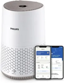 oczyszczacz-powietrza-philips-ac0650-10-filtr-hepa-44m2-card-170m3-h-cichy