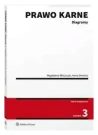 prawo-karne-diagramy-blaszczyk-wolters-kluwer