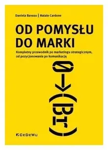 od-pomyslu-do-marki-daniela-bavuso-natale-cardone