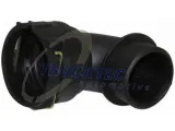 kolnierz-przewodu-bmw-5-e39-2-0-2-8-7-e38-2-8-stan-nowy