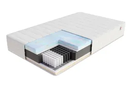 materac-kieszeniowy-200x200-lumino-fdm-bubblegum-lateks