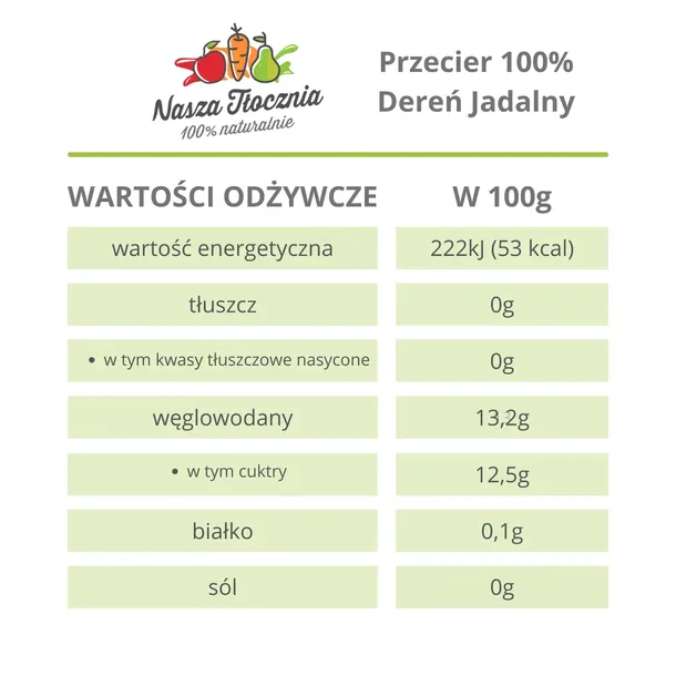 przecier-z-derenia-3kg-smak-deren-jadalny