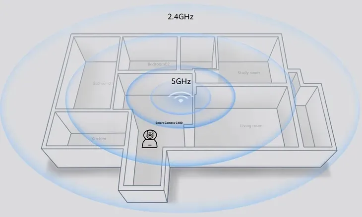 kamera-ip-xiaomi-mi-smart-camera-c400-stan-nowy-marka-xiaomi