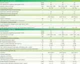 pompa-ciepla-split-atlantic-11kw-526352-waga-99-kg