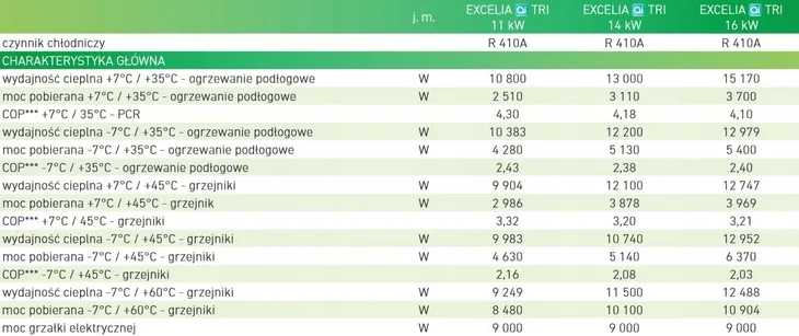 pompa-ciepla-split-atlantic-11kw-526352-stan-opakowania-oryginalne