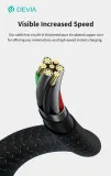 devia-kabel-gracious-ec649-usb-usb-c-10-m-2a-czarny-kolor-czarny-stan-nowy
