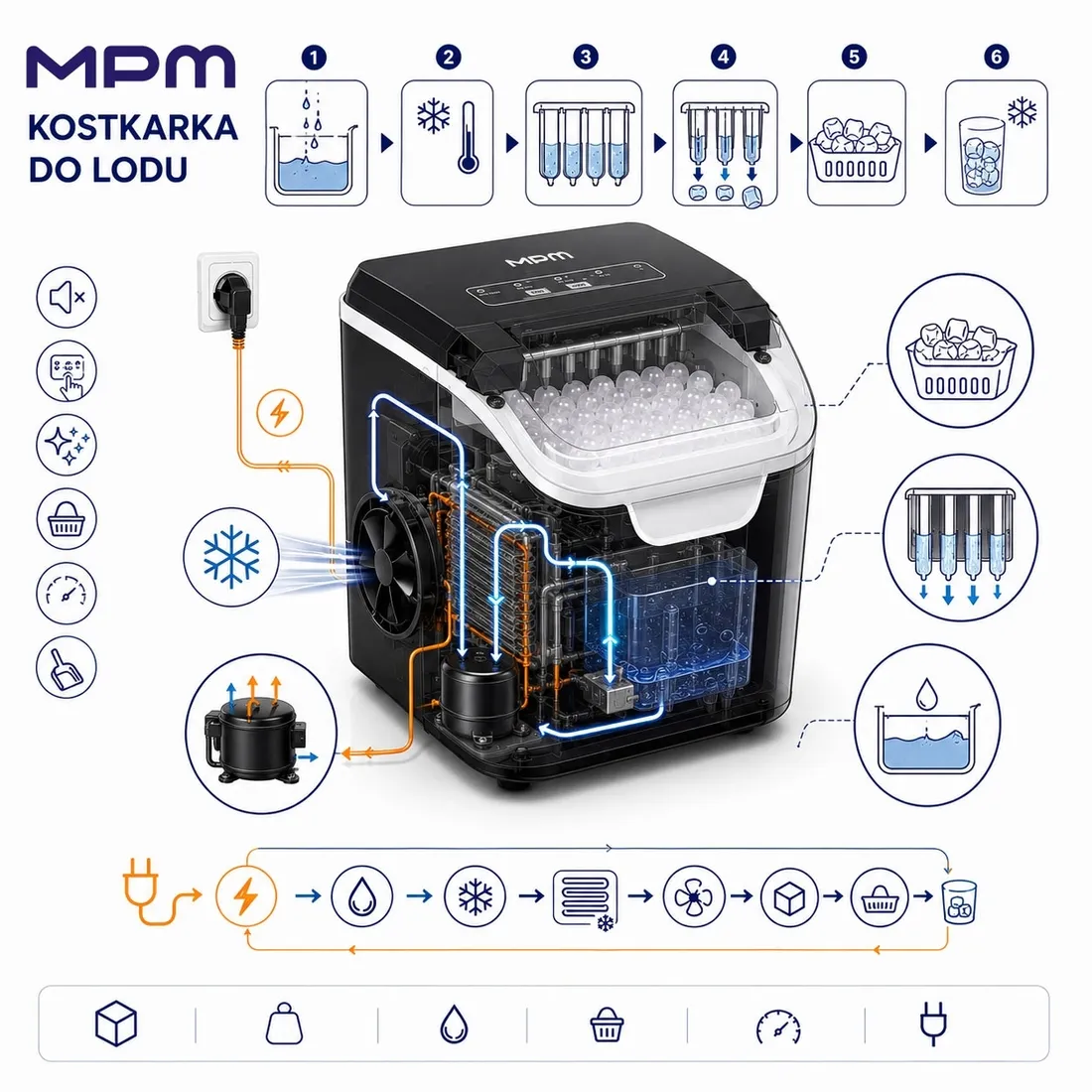 kostkarka-do-lodu-mpm-mkd-206