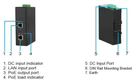 microconnect-poeinj-30w-ind-adapter-poe