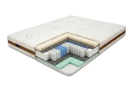 materac-90x200cm-kieszeniowy-pianka-hr-termostatyczna-h2-h3-bueno