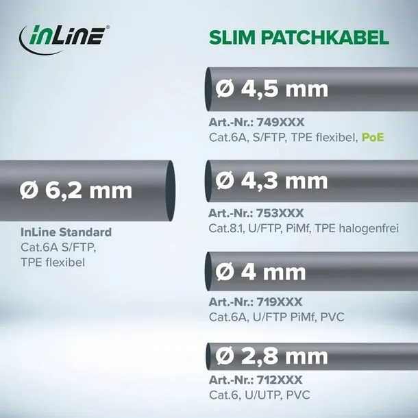 inline-71901s-kabel-sieciowy-czarny-1-m-cat6a-u-ftp-stp