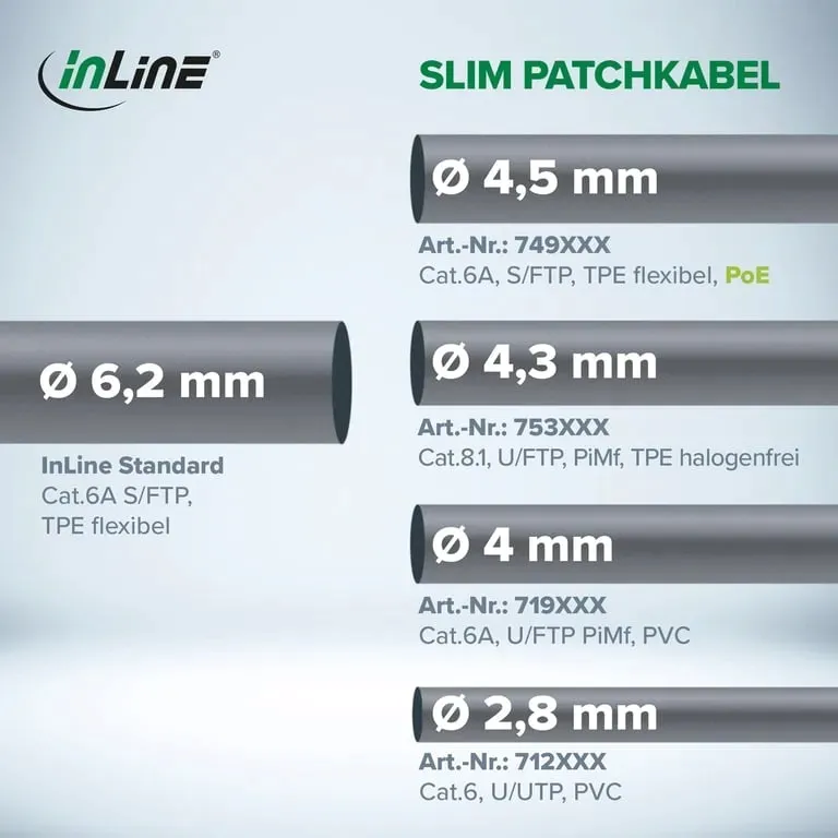 inline-71901s-kabel-sieciowy-czarny-1-m-cat6a-u-ftp-stp