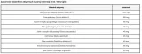 hydrolimfa-ekototu-50-ml-marka-bez-marki