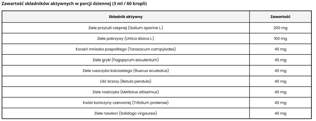 hydrolimfa-ekototu-50-ml