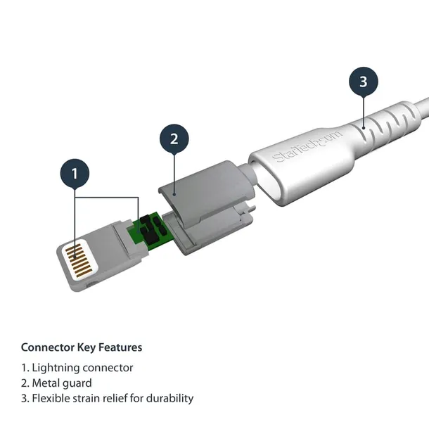 startech-rusbltmm1m-kabel-lightning-1-m-bialy