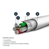 startech-rusbltmm1m-kabel-lightning-1-m-bialy
