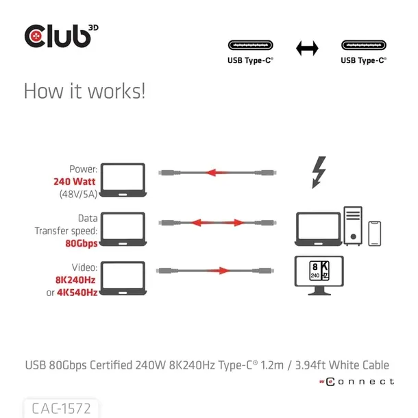 club3d-cac-1572-kabel-usb