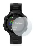 szklo-hartowane-9h-garmin-forerunner-735-xt-producent-inna