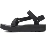 midform-marka-teva