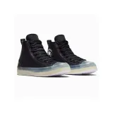 chuck-taylor-all-star-kod-producenta-a07199c