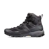 ducan-high-gtx