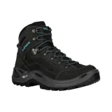 renegade-mid-gtx