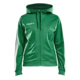 fullzip-pro-control