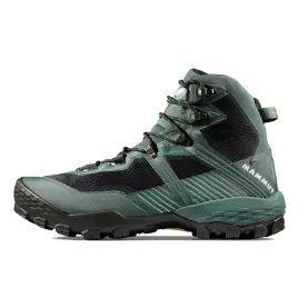 ducan-ii-high-gtx