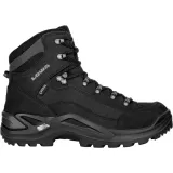 renegade-gtx-mid