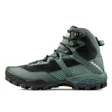 ducan-ii-high-gtx