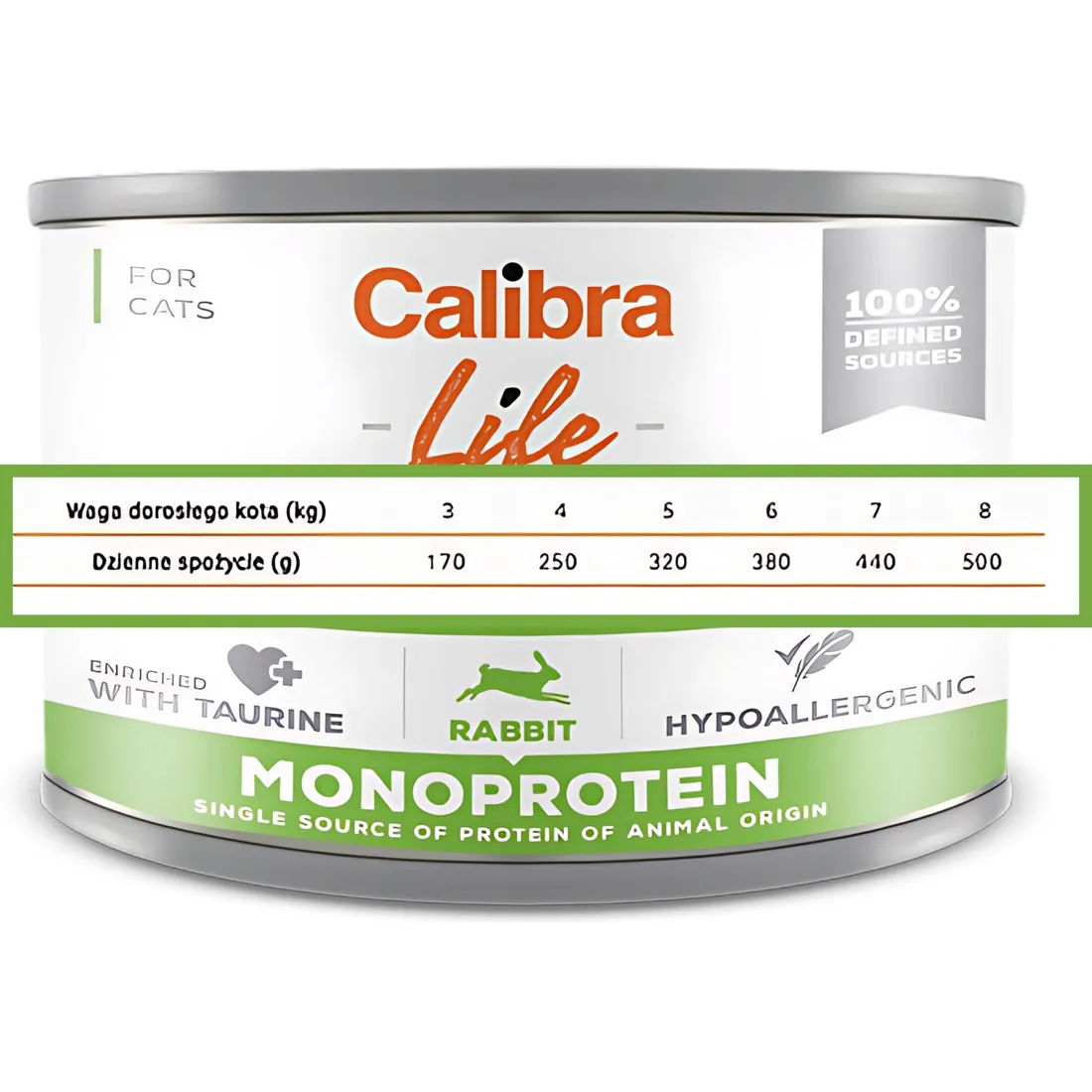 calibra-cat-life-sensitive-rabbit-200-g