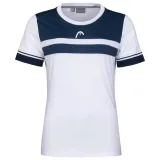 performance