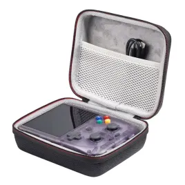 iris-etui-kuferek-pokrowiec-na-konsole-anbernic-rg-406v-rg-405v