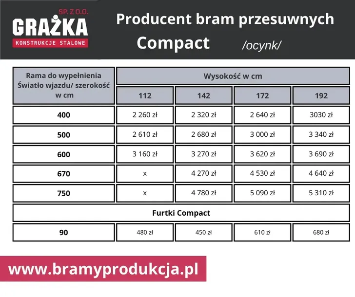 furtka-compact-90x142-cm-ocynk-stan-nowy