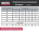 furtka-compact-90x142-cm-ocynk-stan-nowy