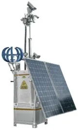 zasilanie-solarne-camsat-icam-solar365-pro-duplex-t900w