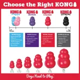 kong-classic-m-7-16kg-czerwony-gryzak-stan-opakowania-oryginalne