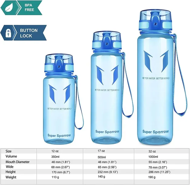 bidon-super-sparrow-500-ml-pojemnosc-500-ml