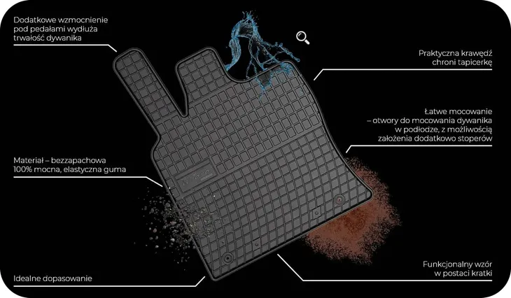 dywaniki-samochodowe-nissan-note-06-stan-nowy-informacje-dodatkowe-bezzapachowe