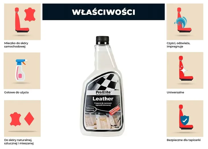mleczko-do-skory-samochodowej-750ml-proelite-stan-nowy