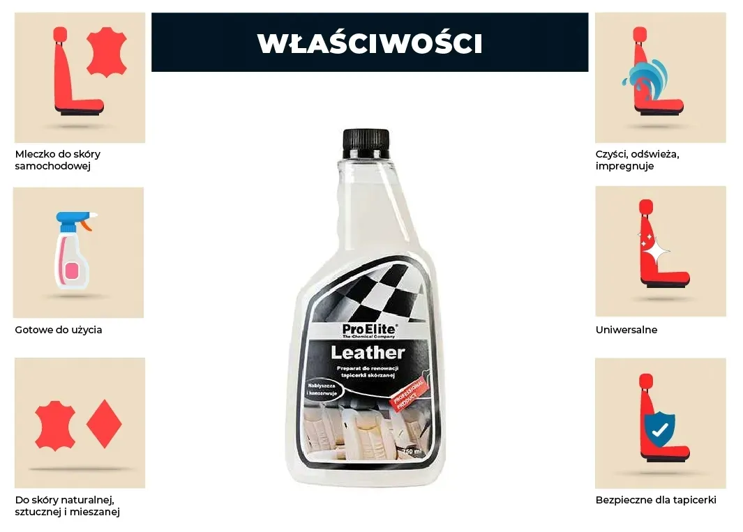 mleczko-do-skory-samochodowej-750ml-proelite