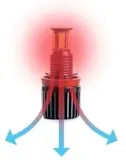 led-marker-markery-ringi-360w-bmw-e90-e91-e92-e93-rodzaj-led